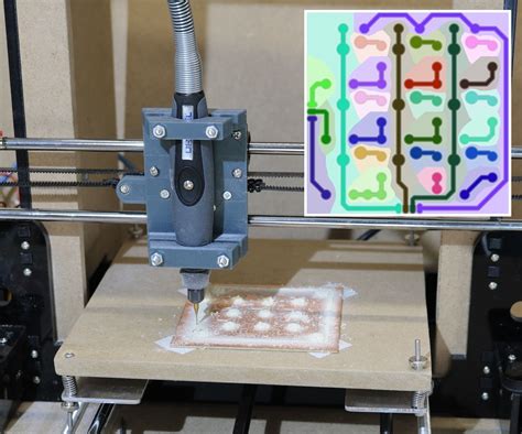 3d printed cnc machine pcb|printing pcb with 3d printer.